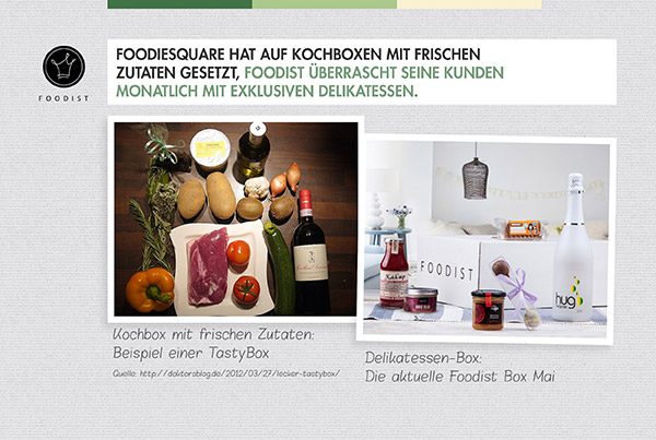 Foodist plant Assets des insolventen Wettbewerbers foodieSquare zu übernehmen