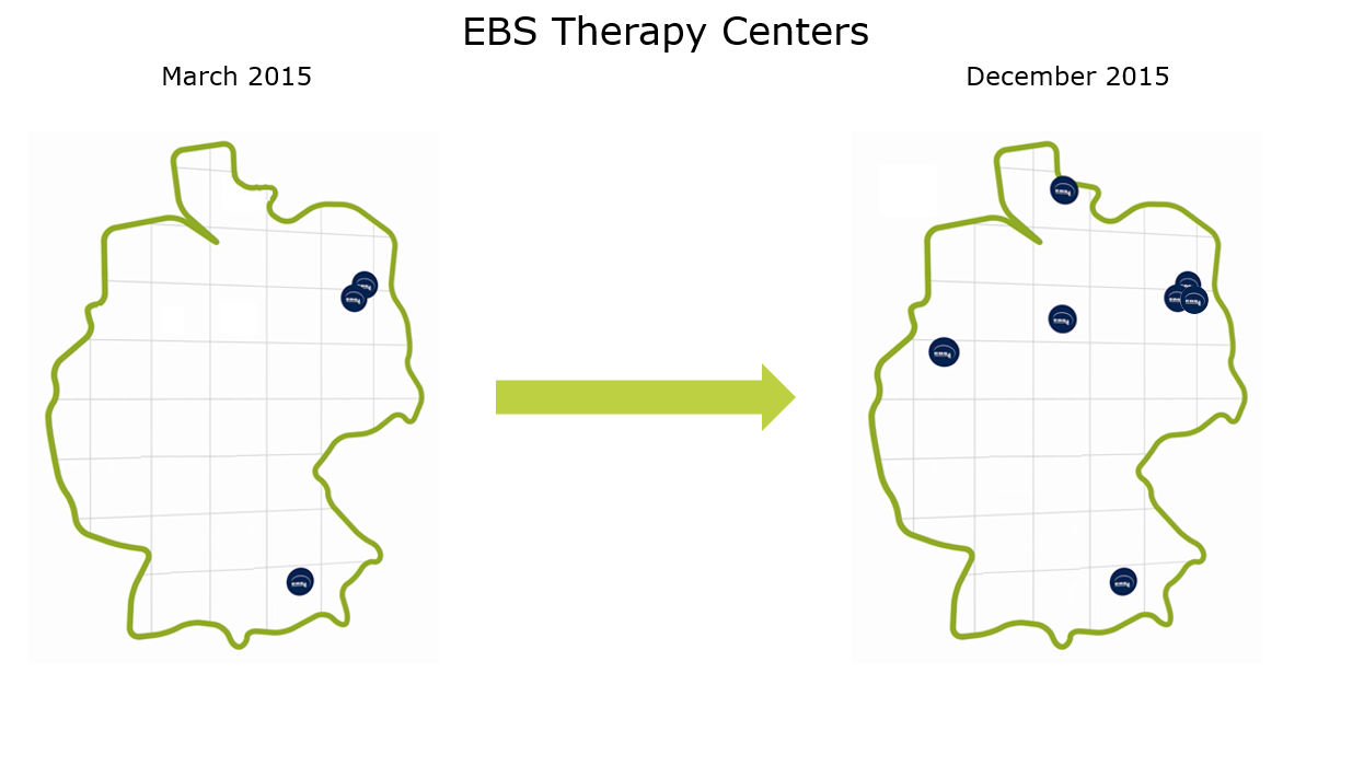 EBS Technologies Announces New Therapy Center