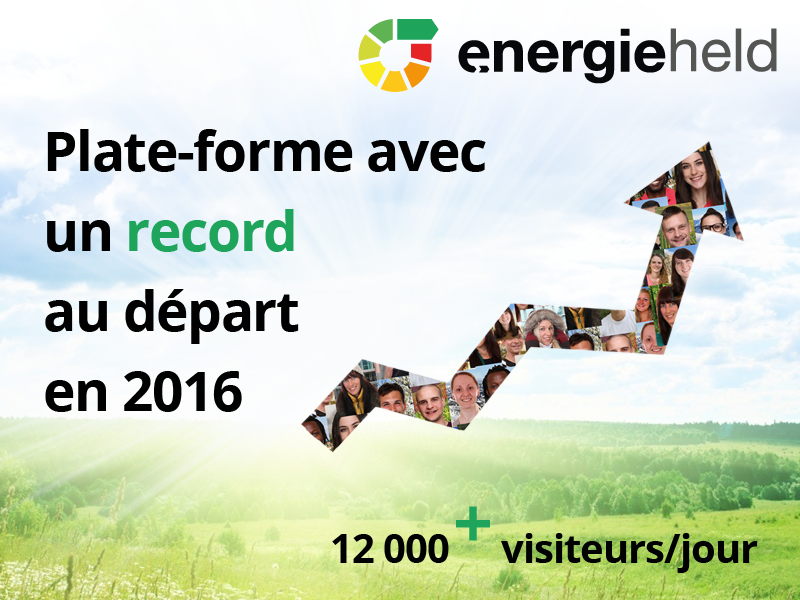 energieheld dépasse largement les chiffres espérés et commence la nouvelle année avec un record