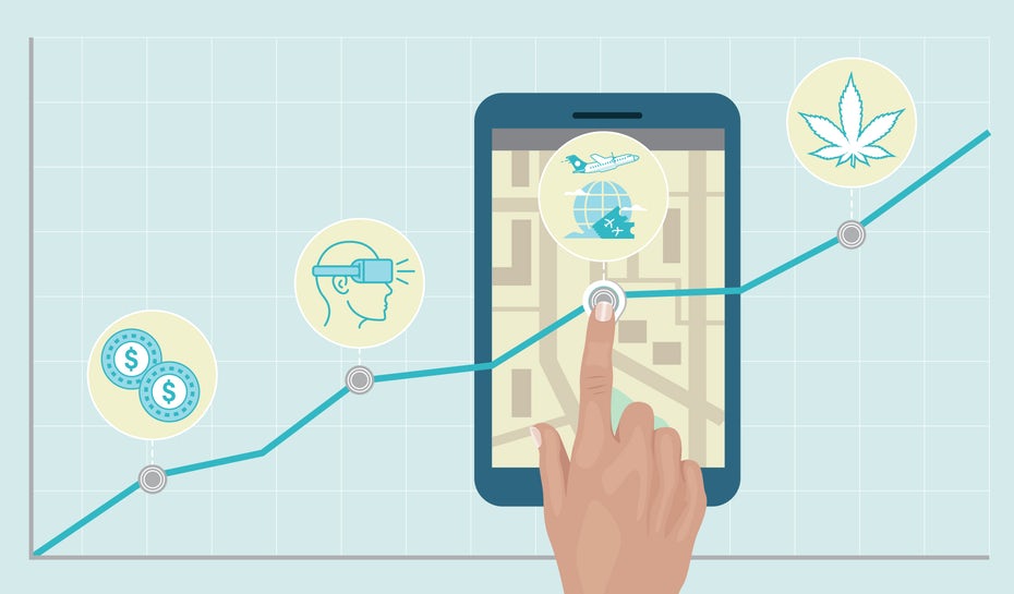 Business-Trends 2018 | Companisto Blog