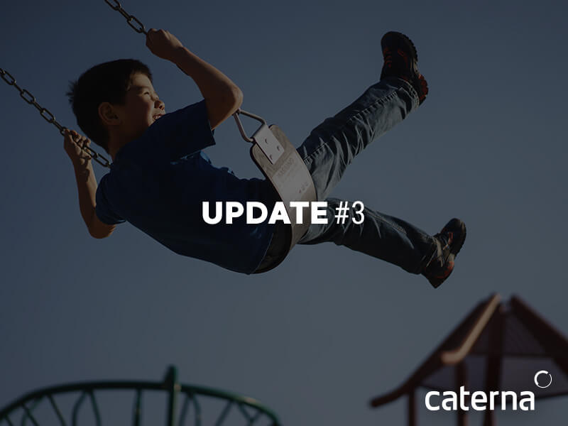Caterna informs: What is amblyopia and how is it treated?