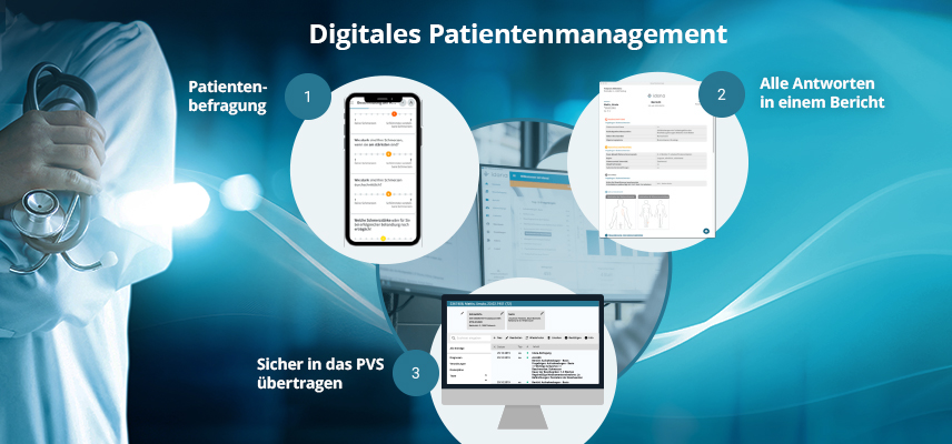 Q1 2025 - über 50 % mehr Wachstum gegenüber Vorjahr und deutliche Fortschritte in allen Bereichen