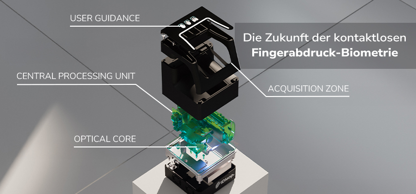 Zusätzliches Investment