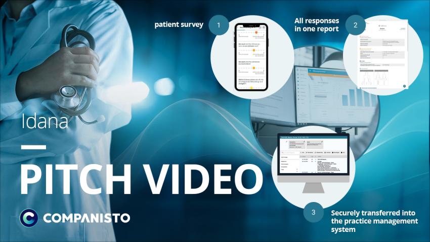 Idana AG Pitch Video