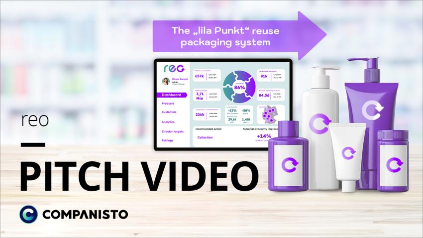 reo Pitch Video