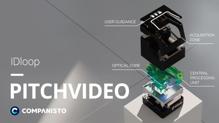 IDloop Pitchvideo
