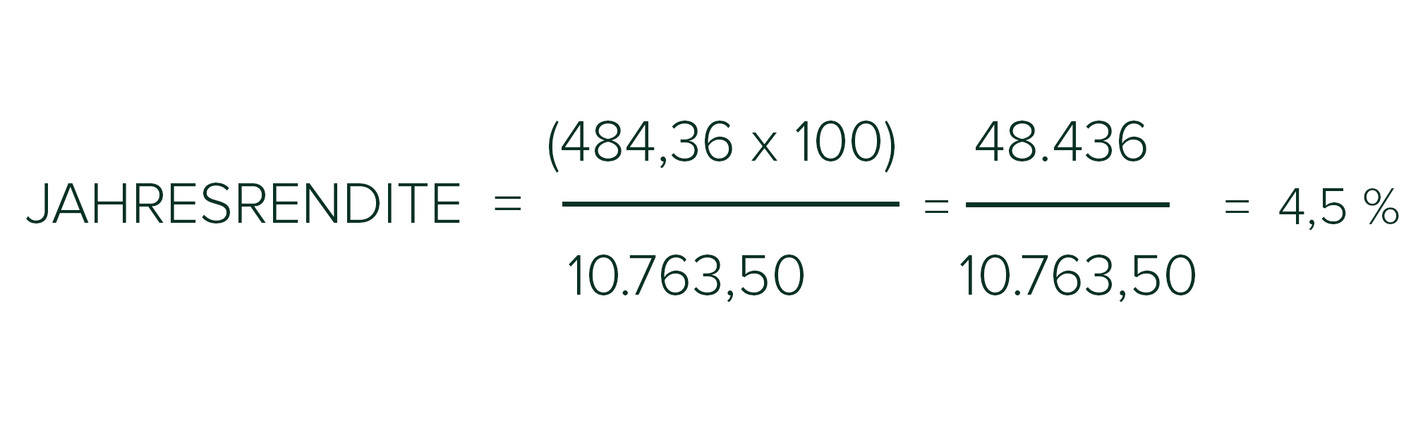 Jahresrendite-Berechnung 2