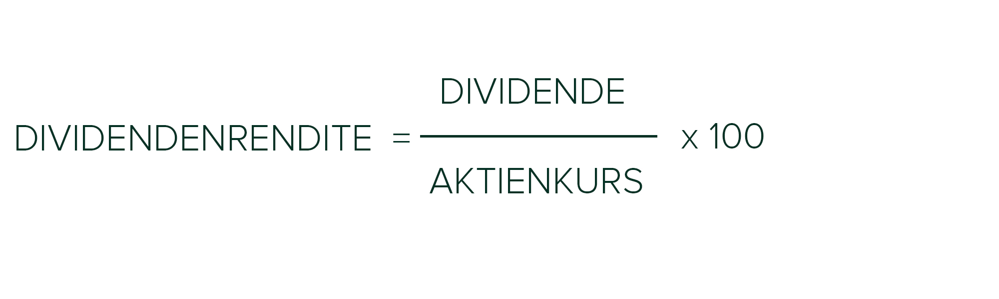 Dividendenrendite