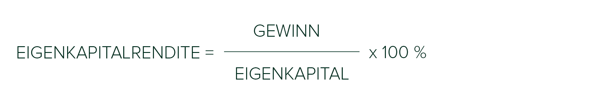 Eigenkapitalrendite