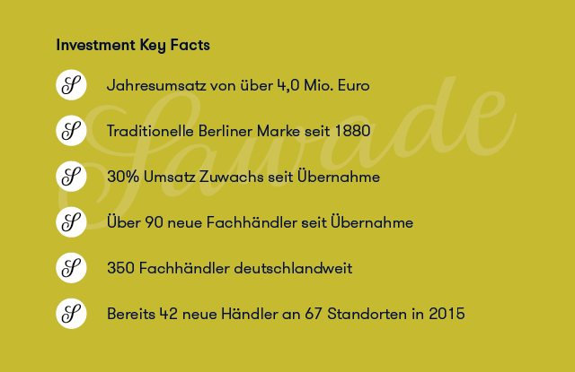 Investment Key Facts