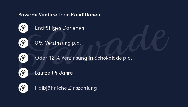 Sawade Venure Loan-Konditionen