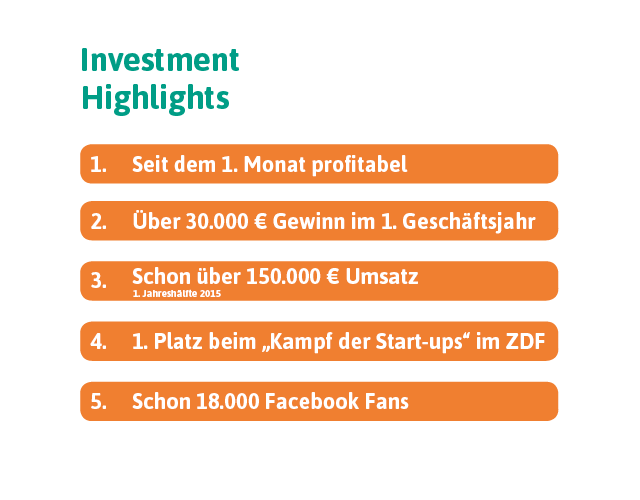 Abbildung Investment-Highlights