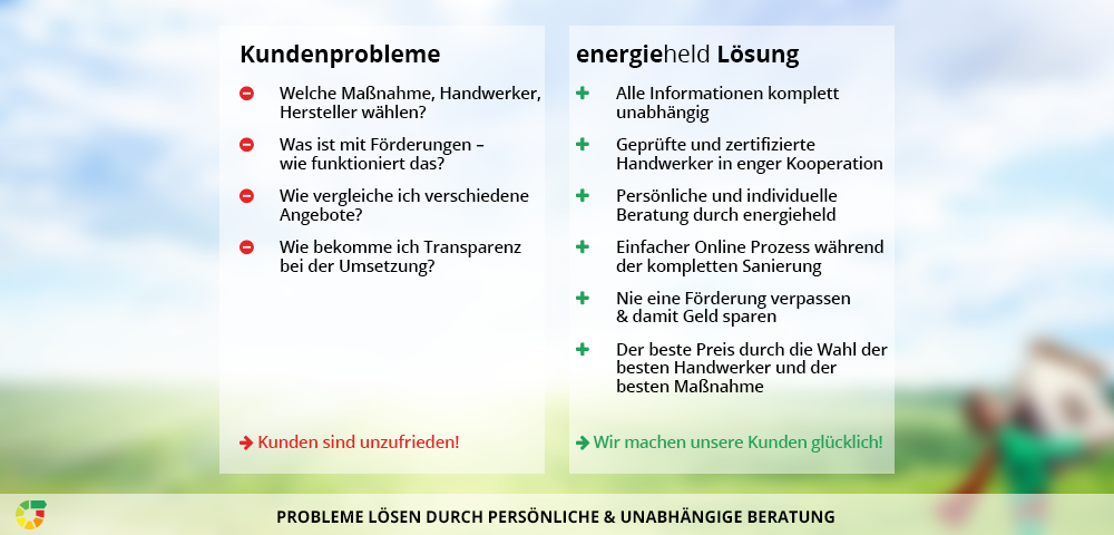 Kundennutzen_energieheld
