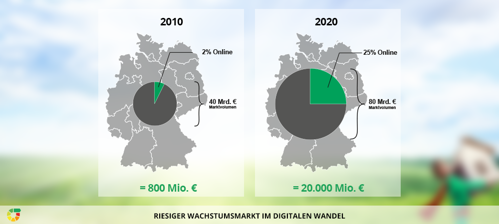 Markt_energieheld