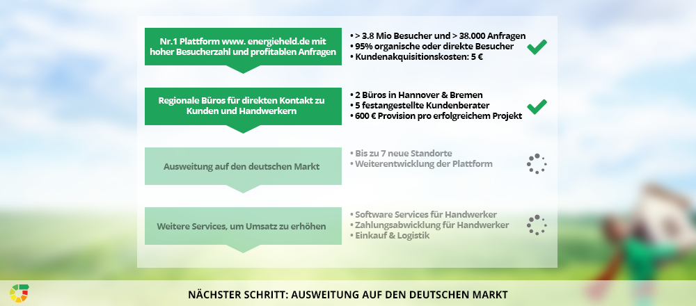 Ausweitung_energieheld