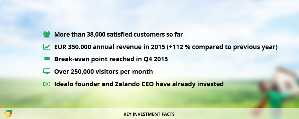 key_investment_facts