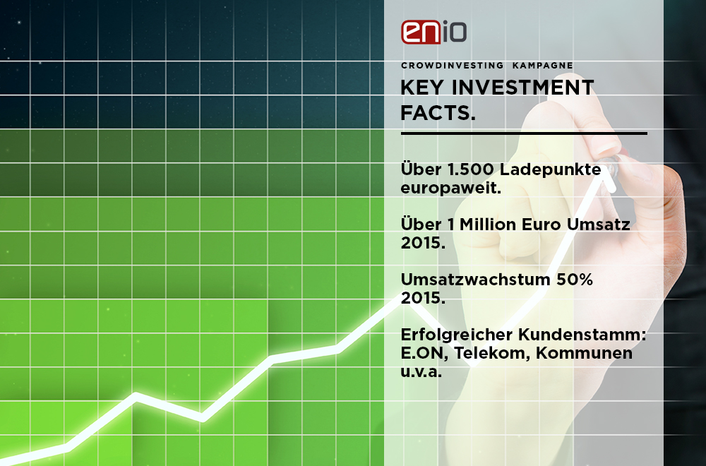 Key_Investment_Facts