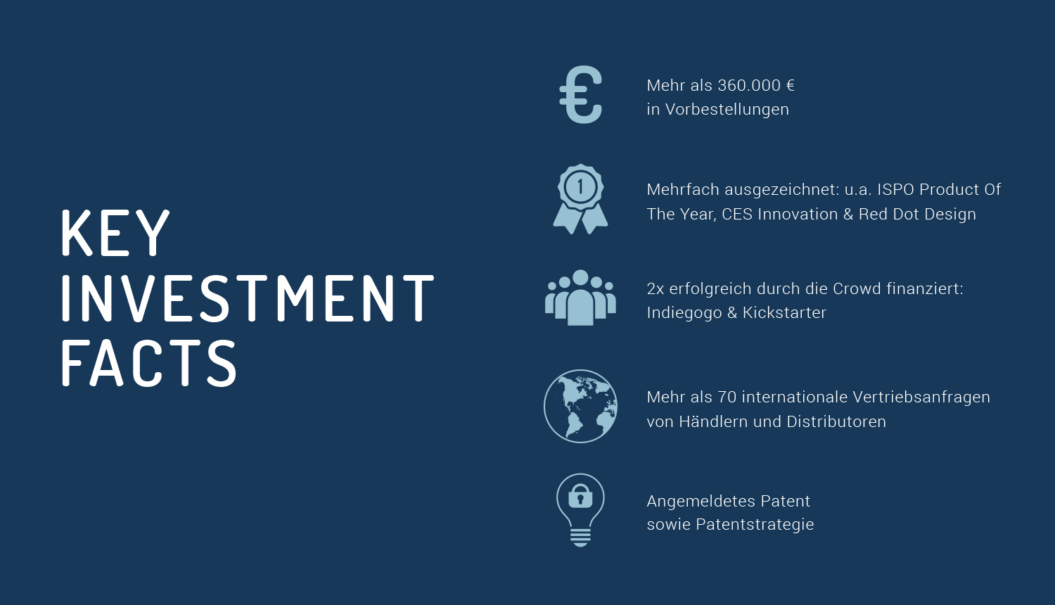 Key Investment Facts