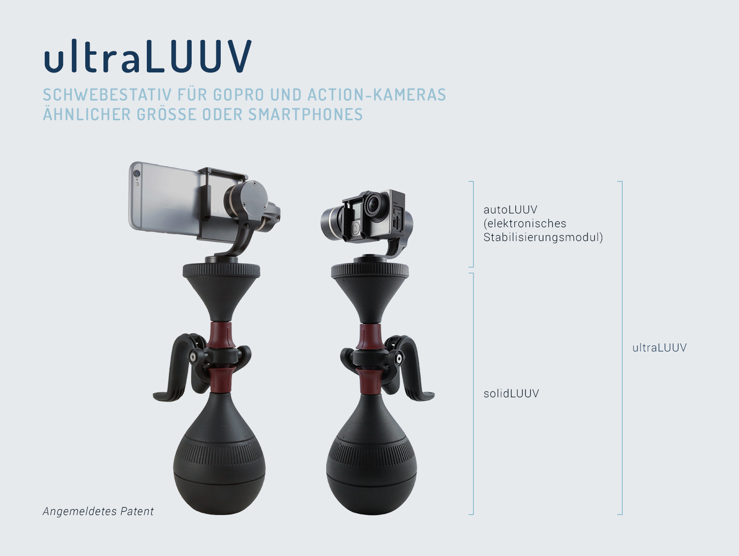 ultraLUUV