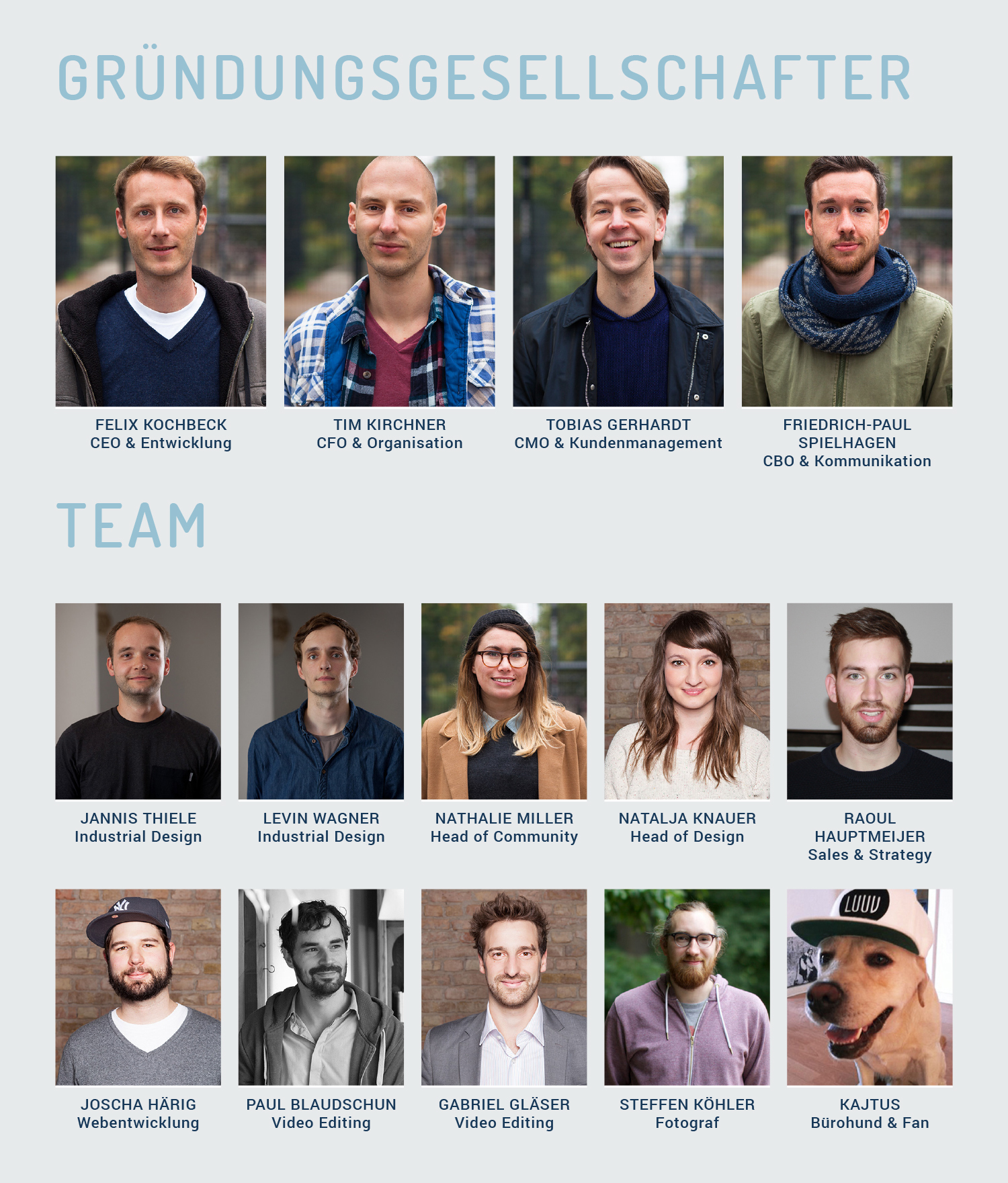 Team2