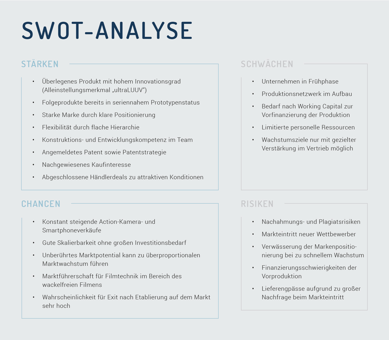 SWOT