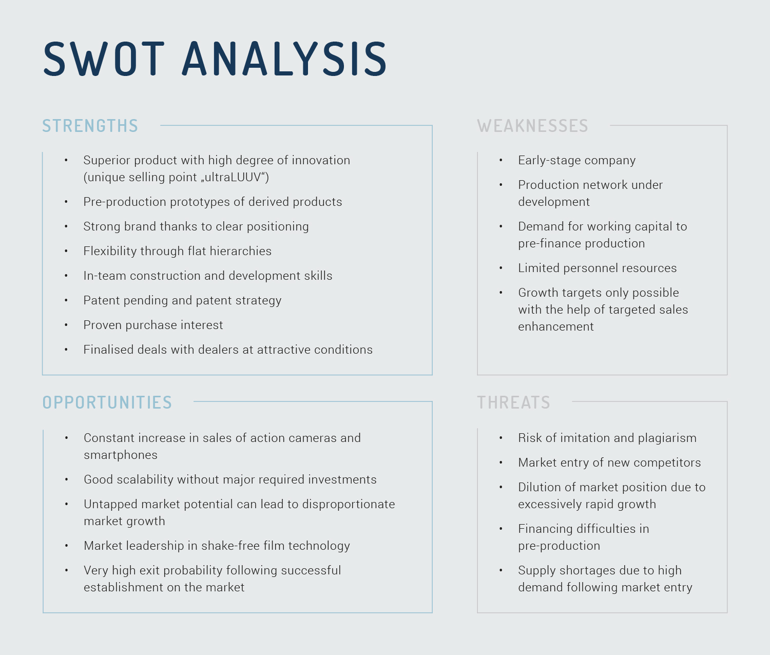 swot