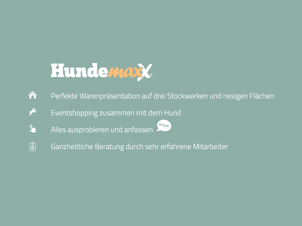 Produkt und Kundennutzen