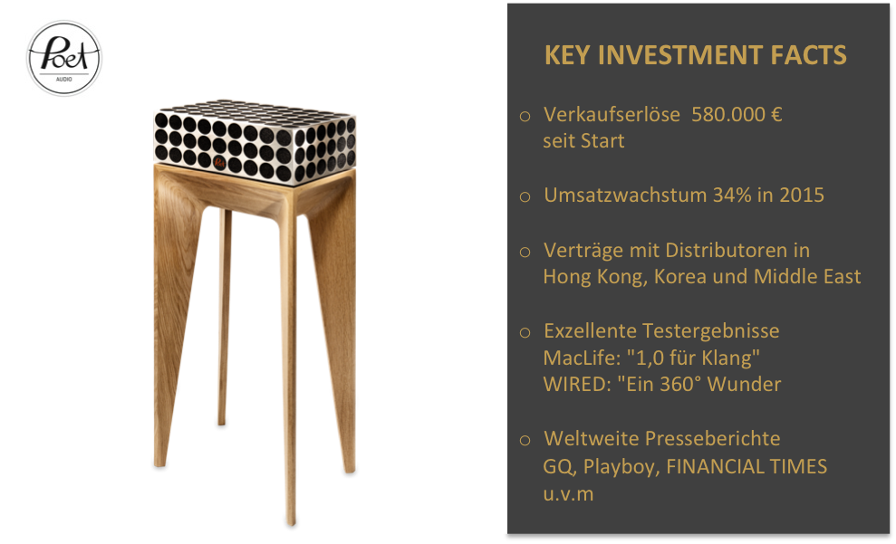 Key Investment Facts
