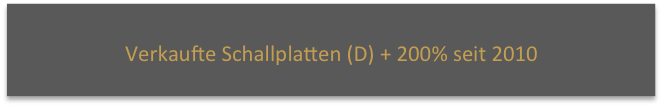 Verkaufte Schallplatten