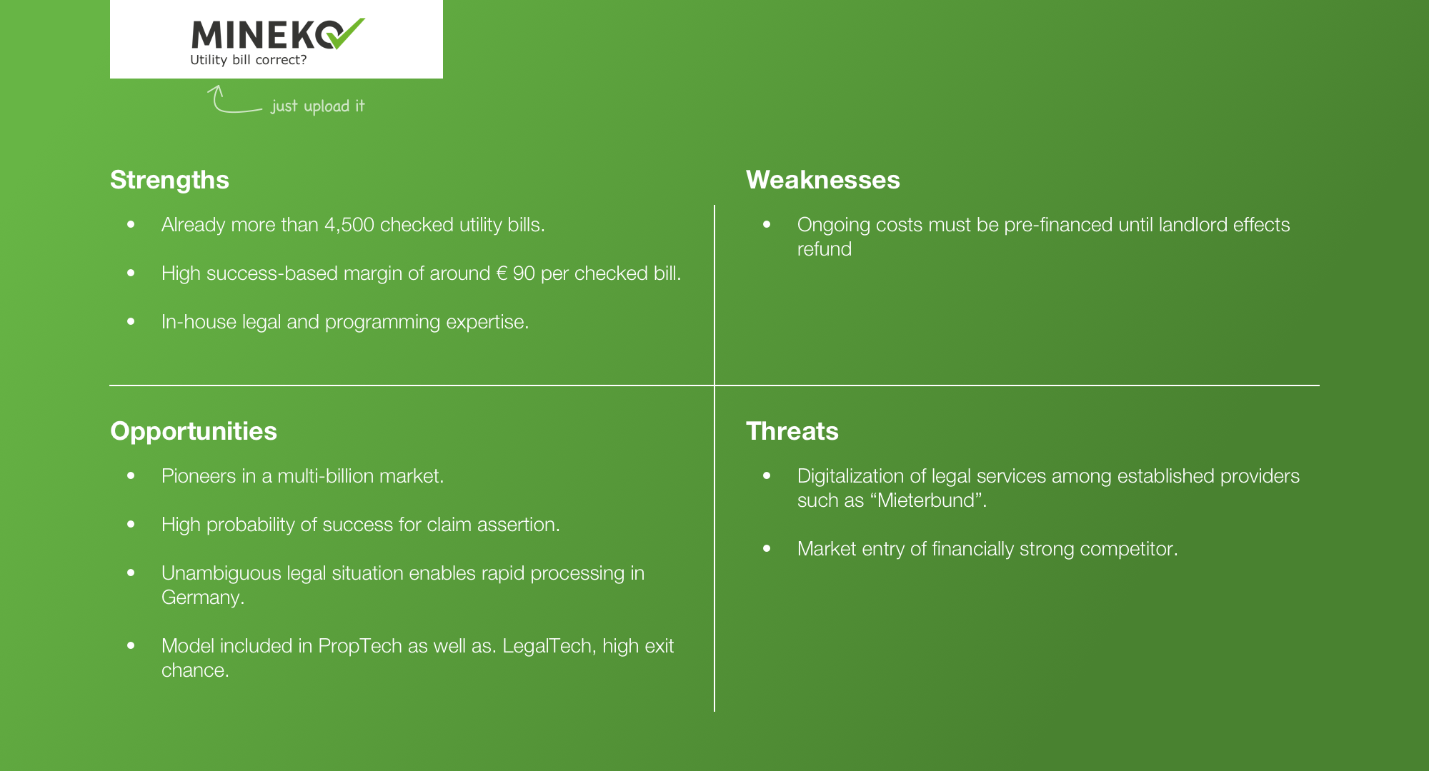 SWOT