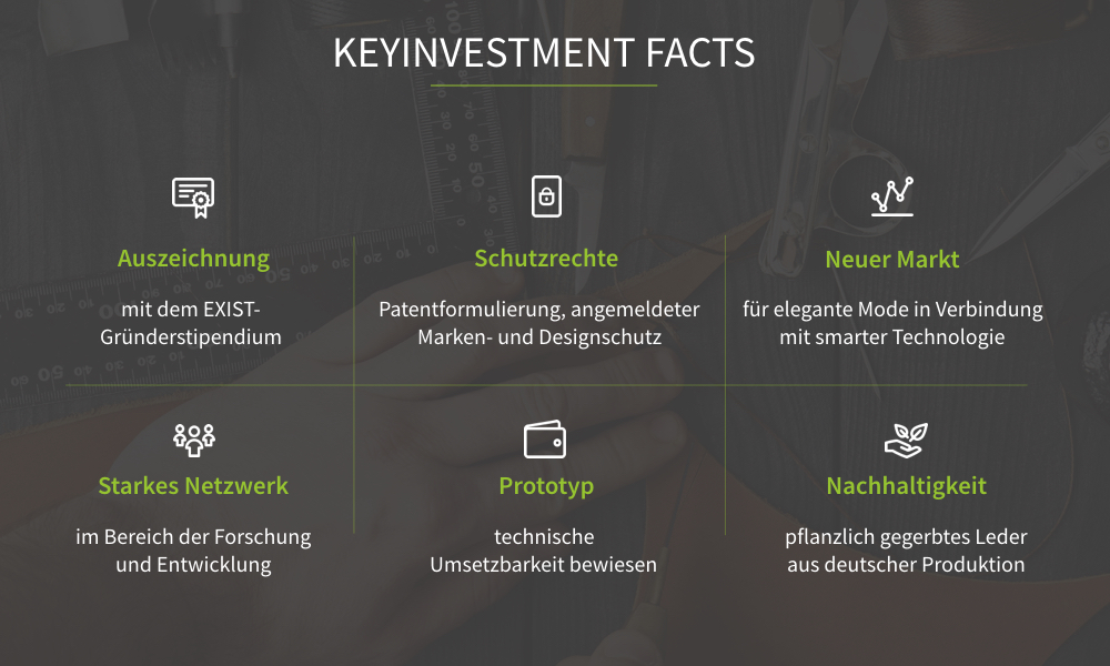 Keyinvestment Facts
