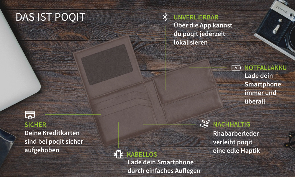 Das ist poqit
