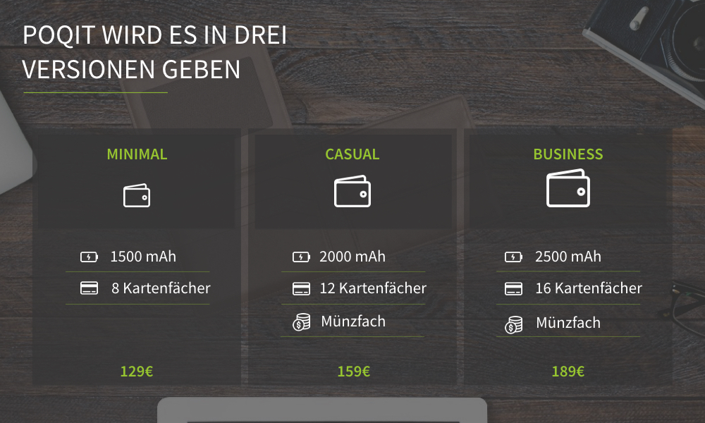 Versionen von poqit