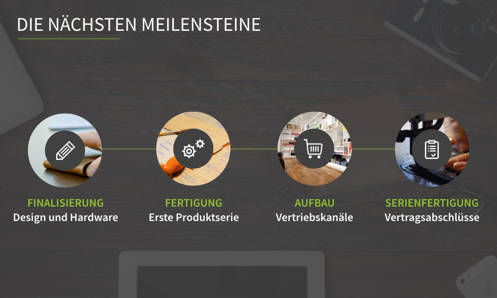 Die nächsten Meilensteine