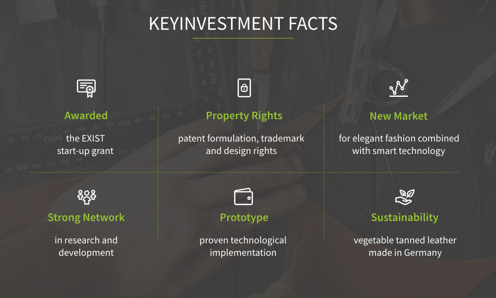 Keyinvestment Facts