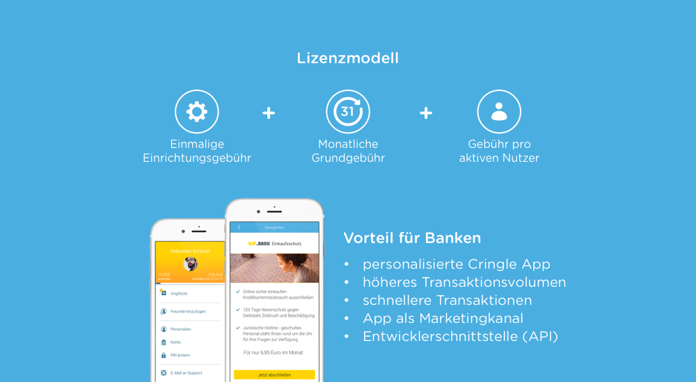 Cringle Lizenzmodell