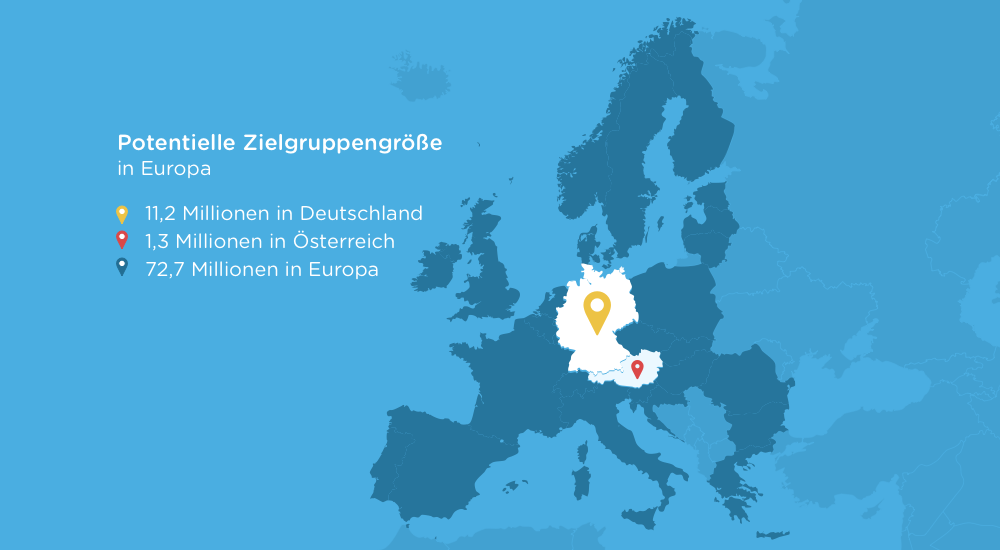 Potentielle Zielgruppengröße von Cringle