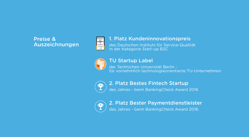 Preise und Auszeichnungen für Cringle