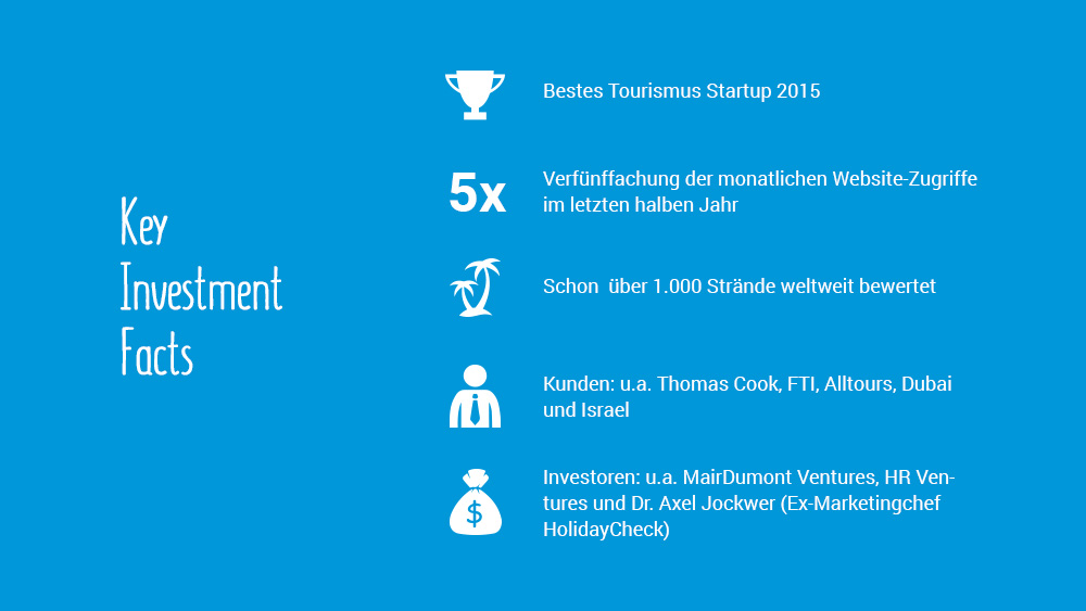 Beach-Inspector - Key Investment Facts