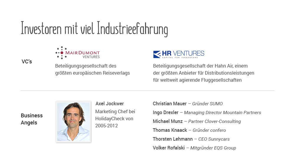 Beach-Inspector -  Bestehende Investoren