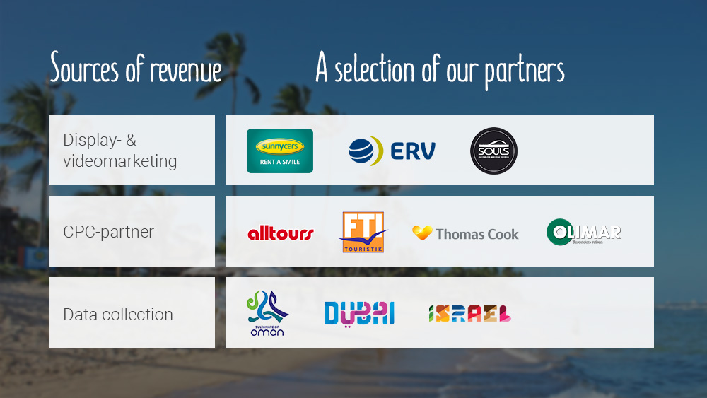 Beach-Inspector - Revenue Streams: A Selection of Our Partners