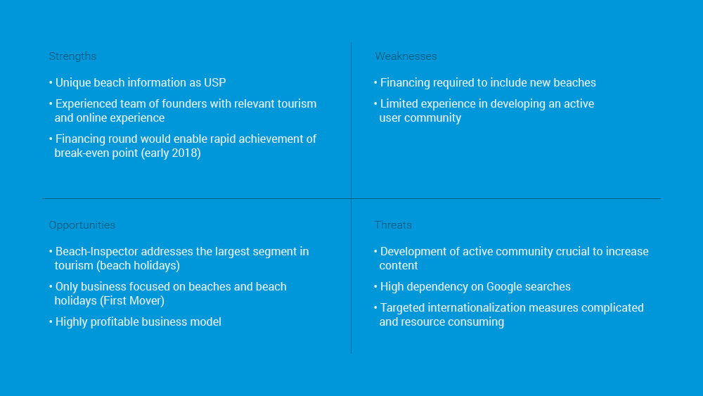 Beach-Inspector - SWOT Analysis