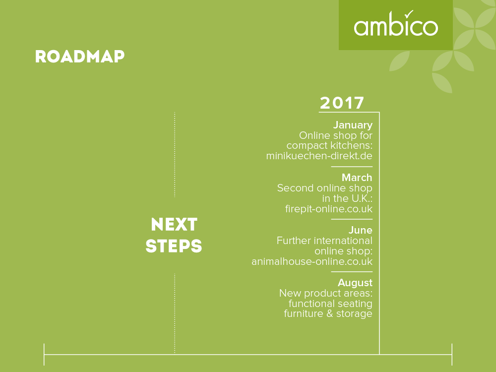 ambico - next steps