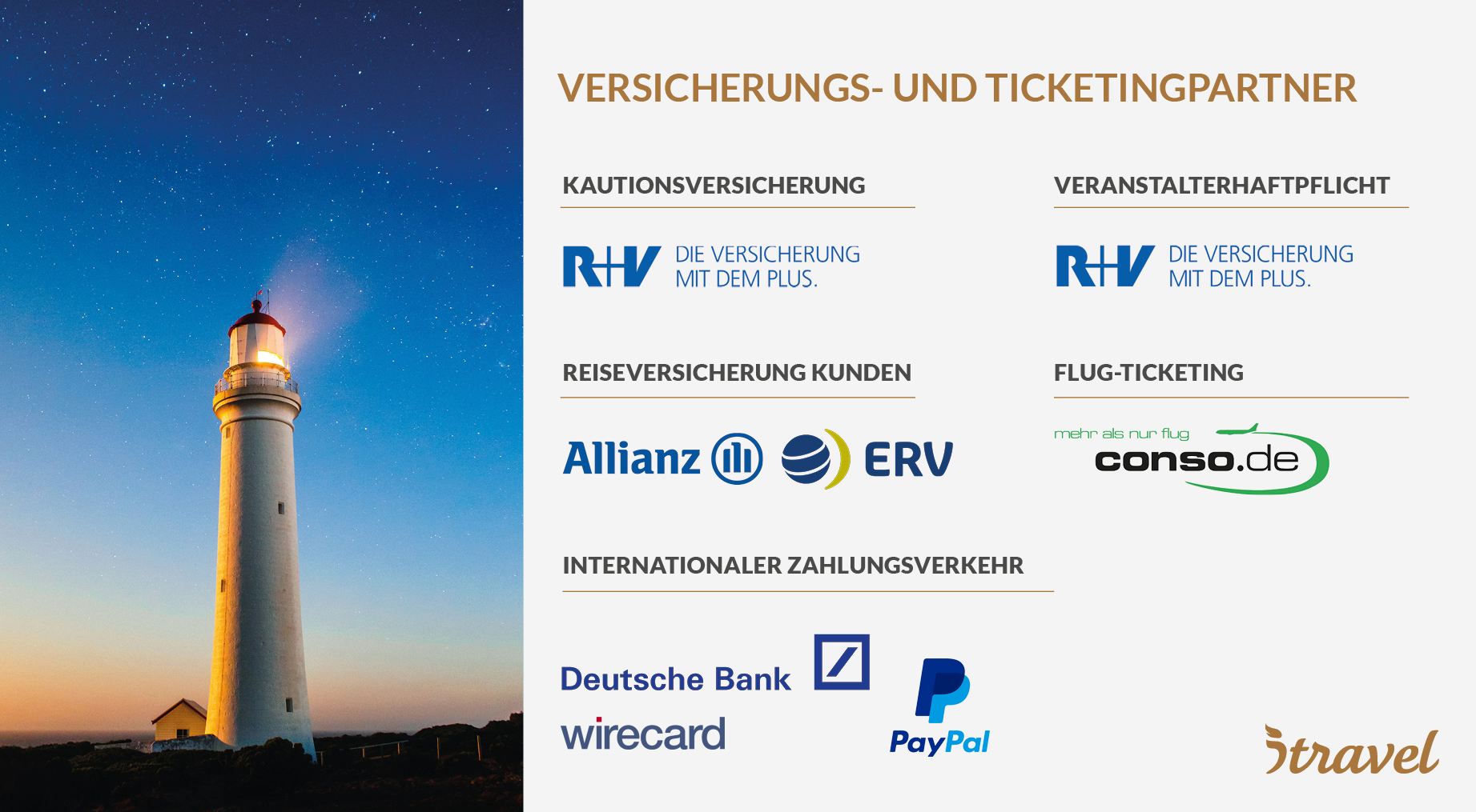 Versicherungs und Ticketing-Partner von itravel