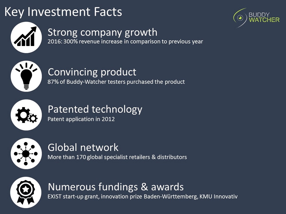 Buddy-Watcher Key Investment Facts