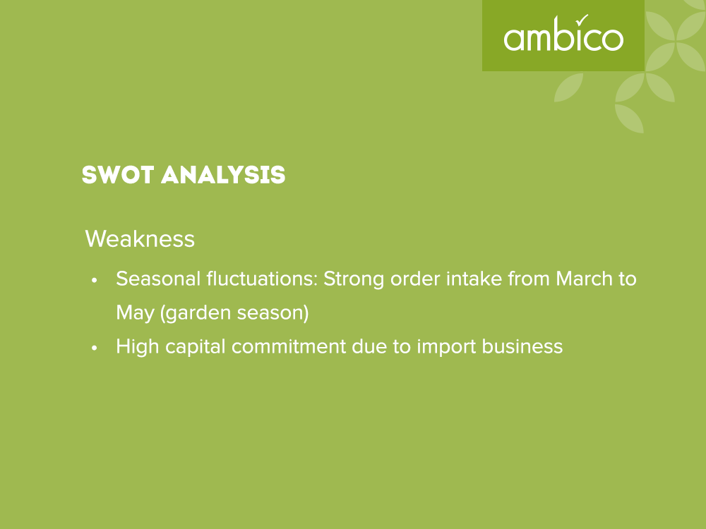 ambico - SWOT Analysis Weaknesses