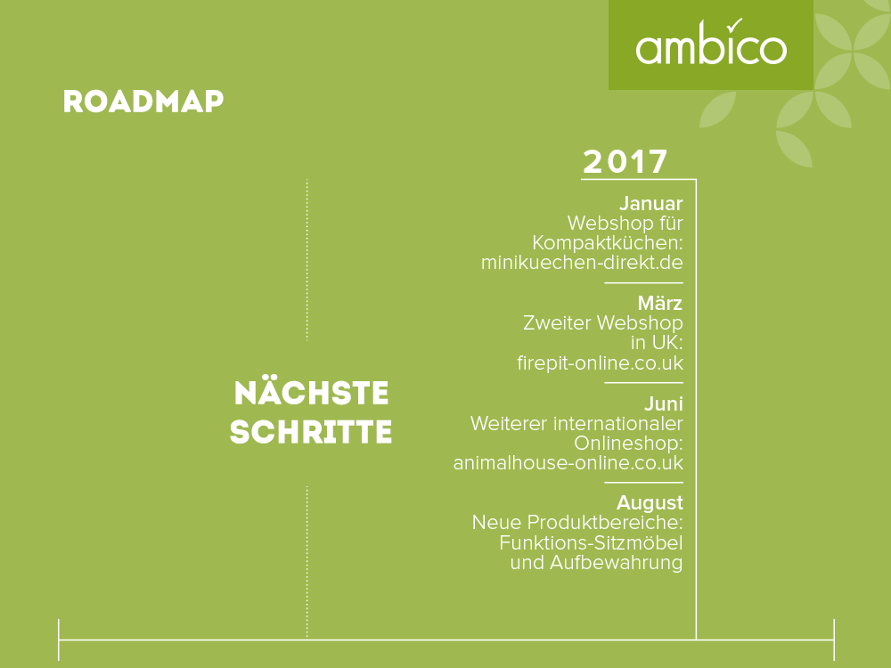 ambico - nächste Schritte