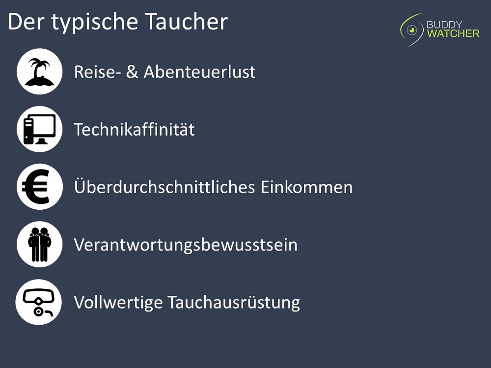 Buddy-Watcher - Der typische Taucher