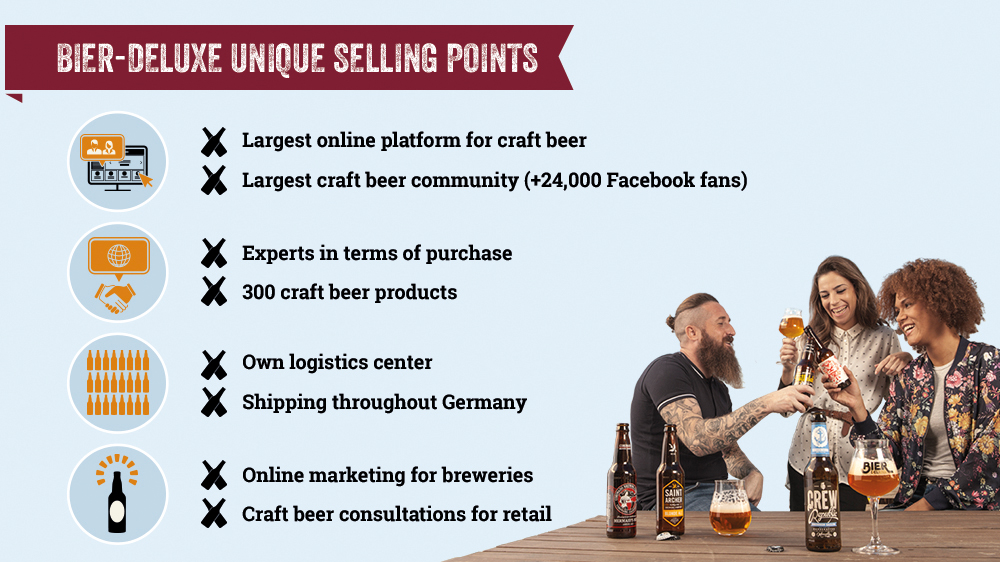 BierDeluxe Overview
