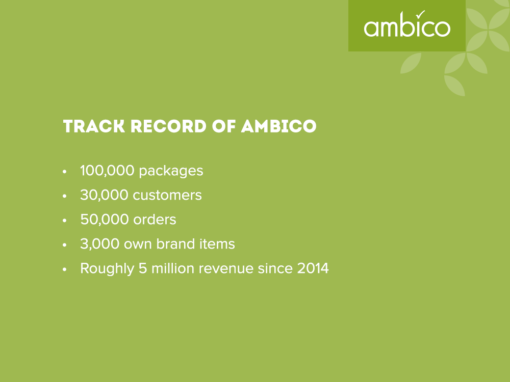 ambico - track record